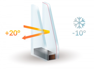 Double Glazing Services in Uxbridge | Installation & Repairs